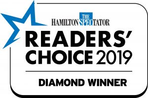 readers choice award 2019